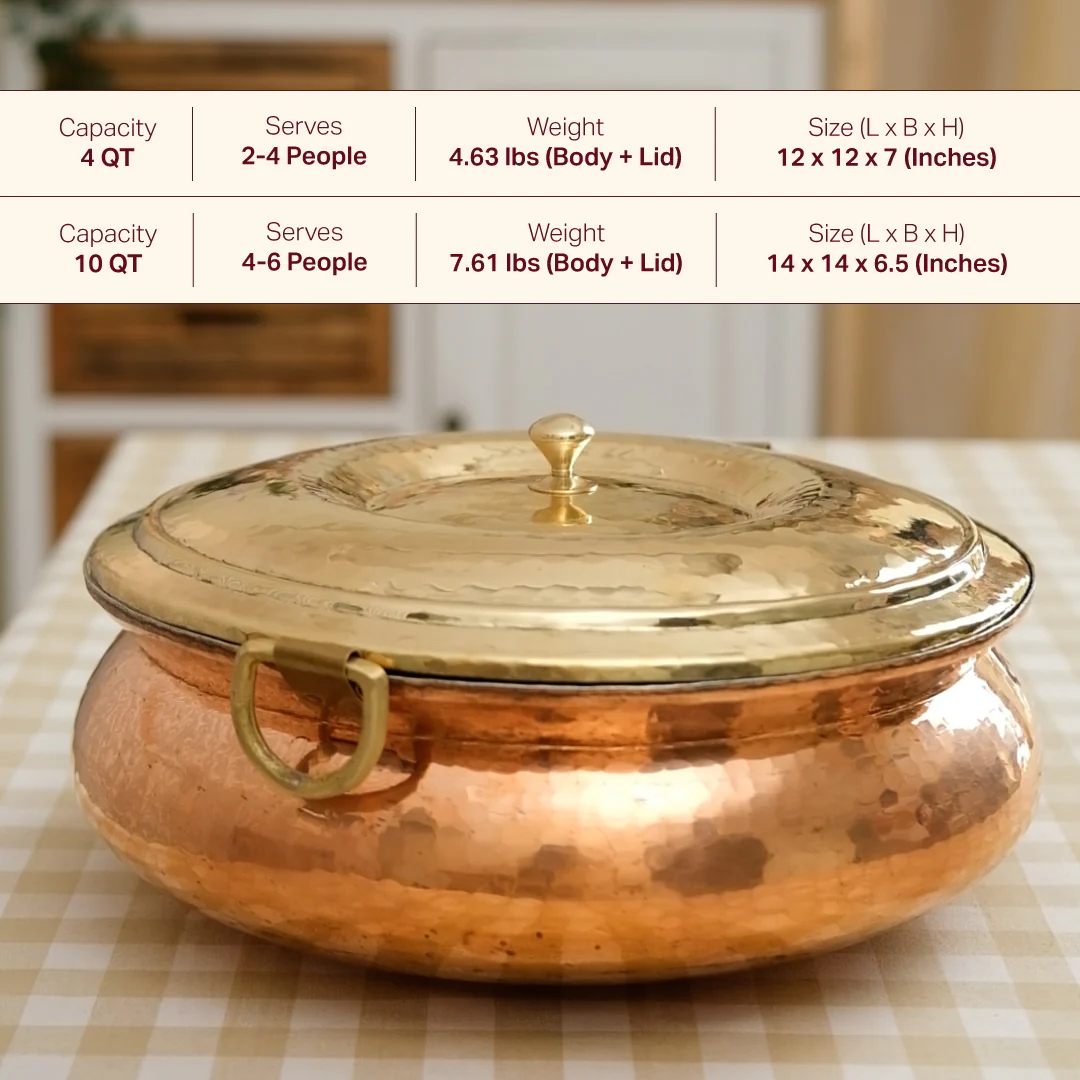 Complete Copper Kitchen Set (15-Piece Set) - Image 8