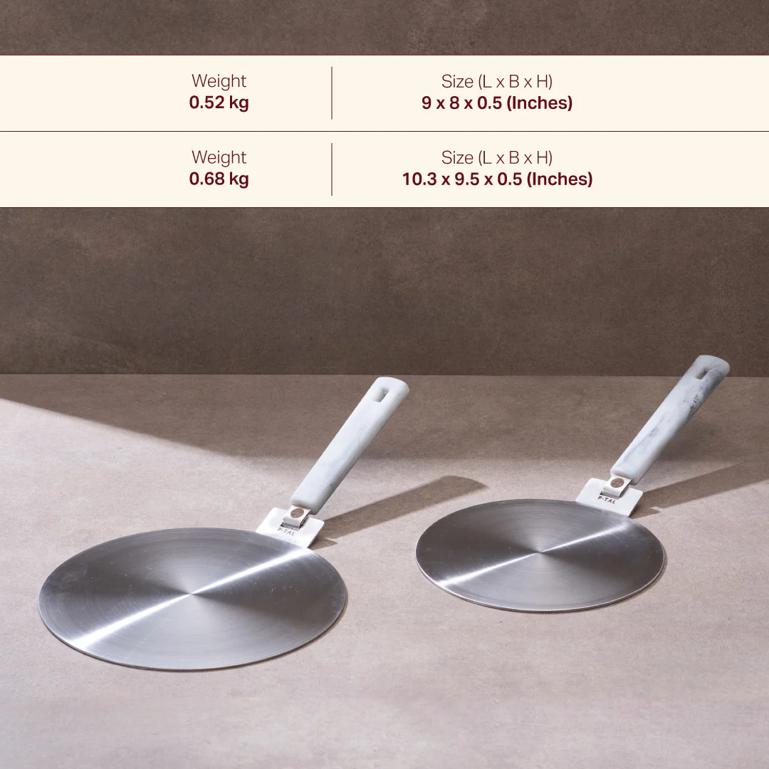 Induction Plate for Non-Induction Pots and Pans - Image 3