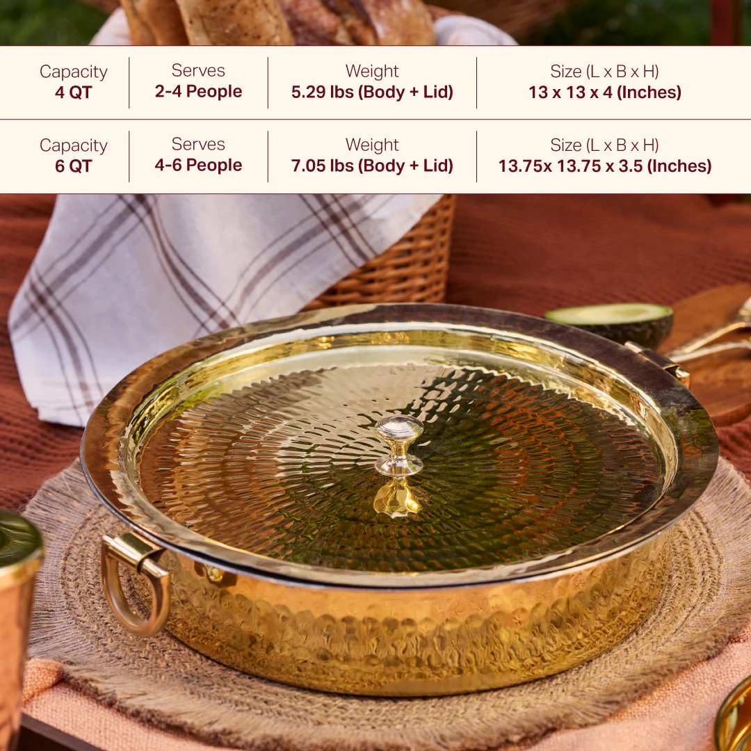 Kitchen-to-Table Set - Image 10