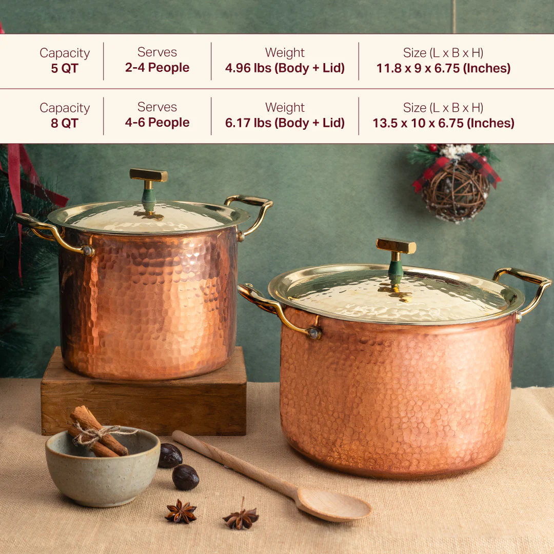 Set of Copper Stockpots (4 Piece Set) - Image 4